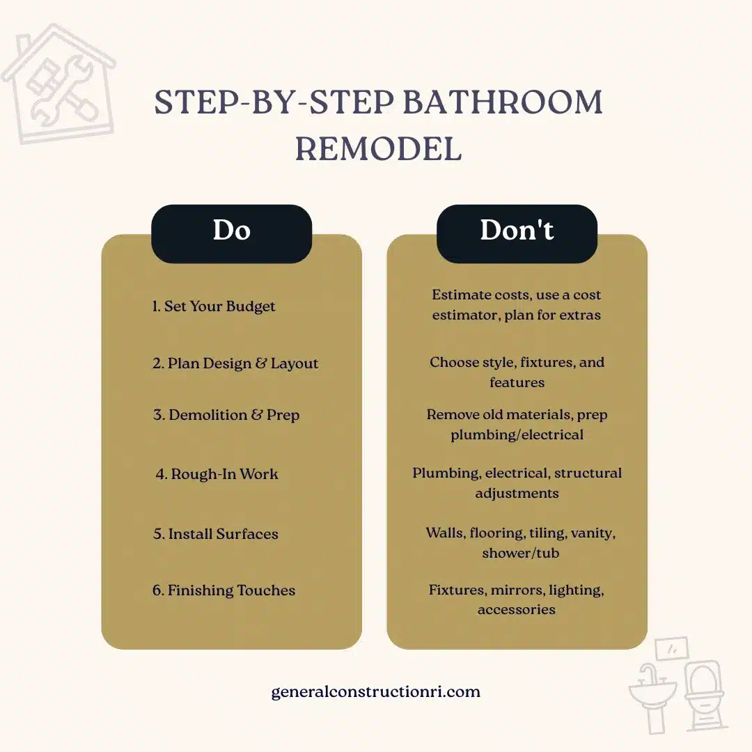 Bathroom remodel do's and don'ts with step-by-step tips